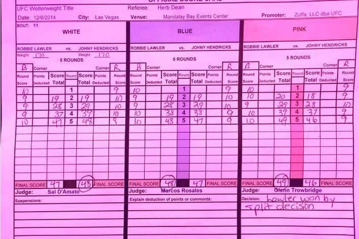 Lawler vs Hendricks 2 Scorecards & Fight Metric Report