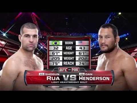 UFC Fight Night 68 Fight Card, Viewing Schedule & Video Roundup 1 hqdefault