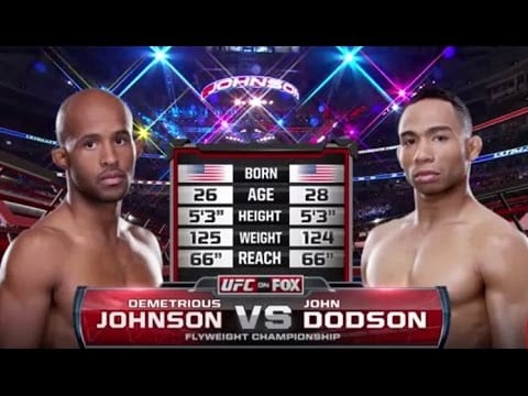 Demetrious Johnson vs. John Dodson Full Fight Video