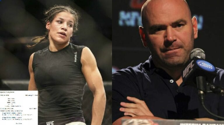 Julianna Pena Arrested On Two Counts Of Assault In Spokane