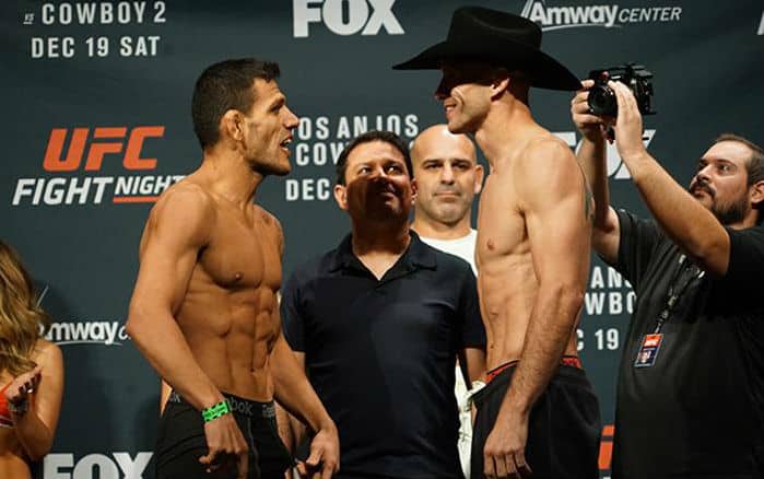 UFC On FOX 17 Reebok Fighter Sponsorship Payouts: Rafael dos Anjos Earns $40,000 1 Rafael dos Anjos vs. Donald Cerrone