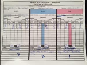 Scorecards