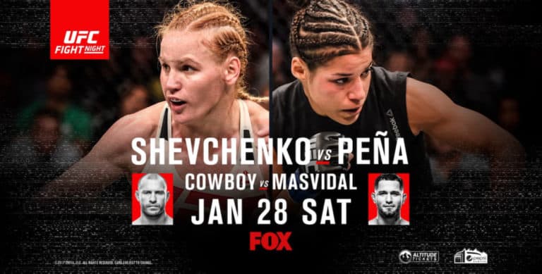 UFC on FOX 23 Fight Card, Start Time & How To Watch