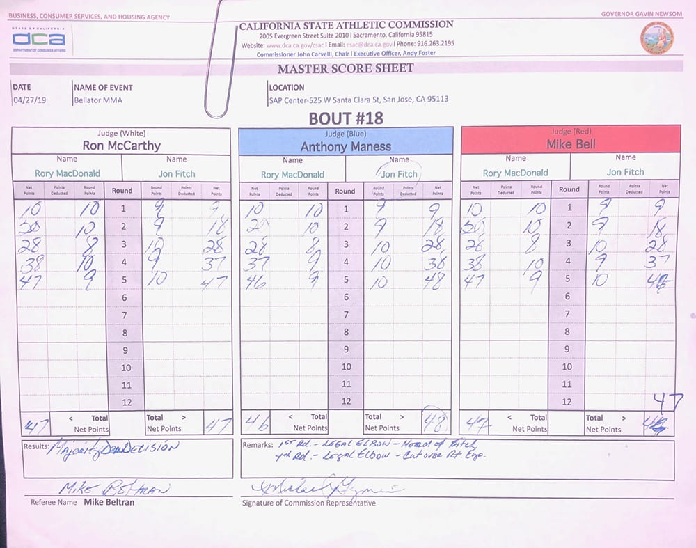 220Scorecard 1