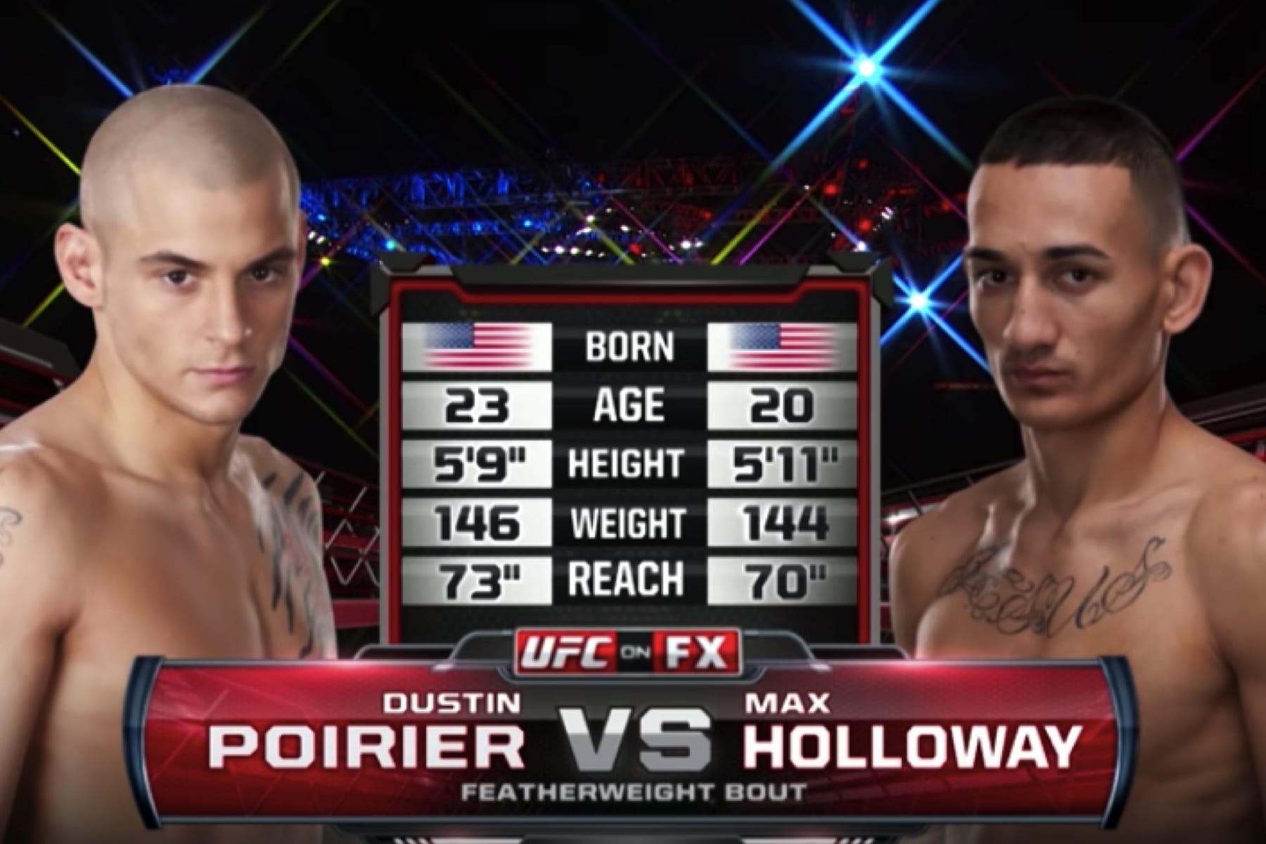 Throwback: Watch Max Holloway & Dustin Poirier's First Fight From 2012 1 HollowayPorierFirstFight