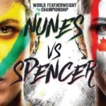 UFC 250