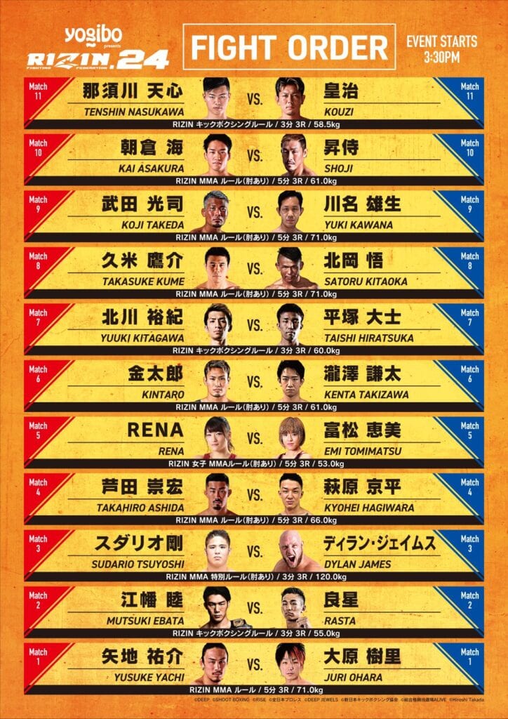 RIZIN 24 fight order