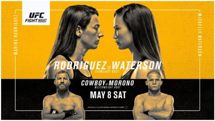UFC Vegas 26 Results: Rodriguez vs. Waterson 1 Rodriguez