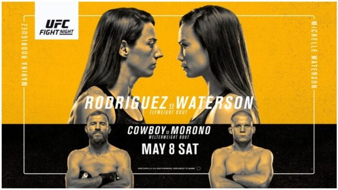 UFC Vegas 26 Results: Rodriguez vs. Waterson