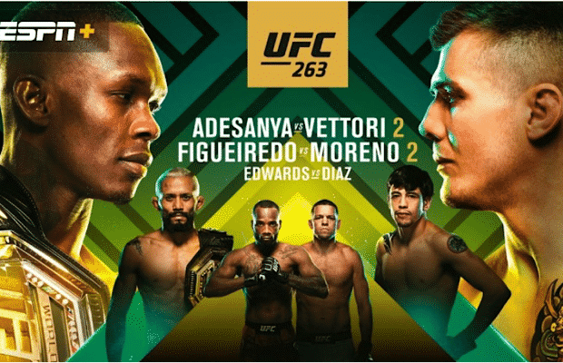 UFC 263 Results: Adesanya vs. Vettori 2