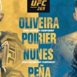 UFC 269 Results