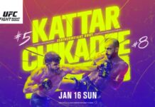 UFC Vegas 46 Results