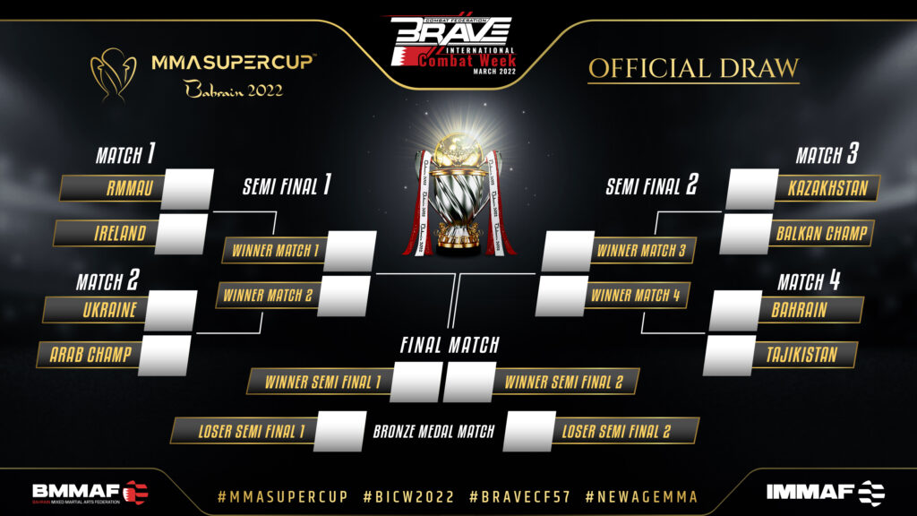 MMA SC Final Draw HD