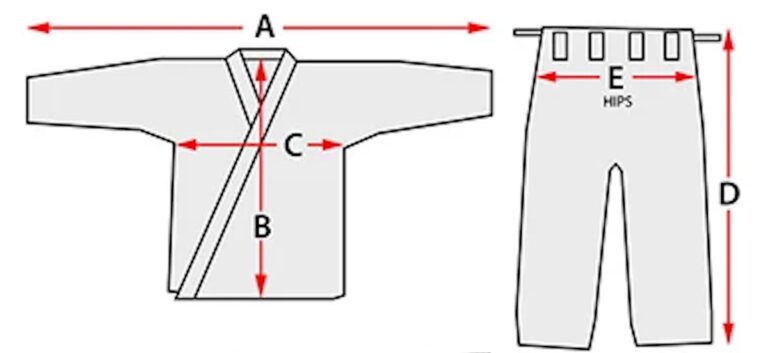 Gi Size Chart