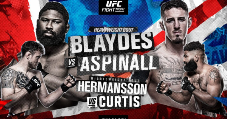 UFC London: Blaydes vs. Aspinall – Results