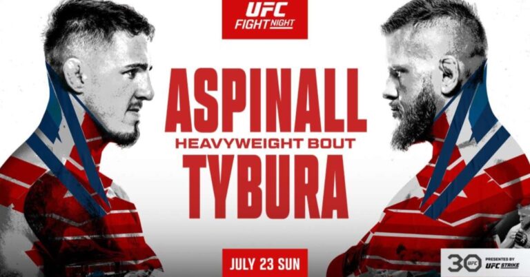 UFC London: Aspinall vs. Tybura – Betting Preview