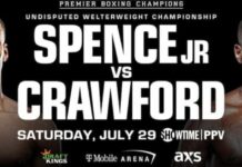 Errol Spence Jr. vs. Terence Crawford Betting Preview
