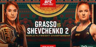 Noche UFC Grasso vs. Shevchenko 2 Betting Odds, Start Time, PPV, Lineup