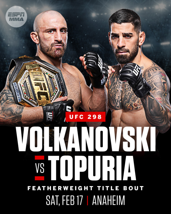 Volkanovski vs topuria cuotas