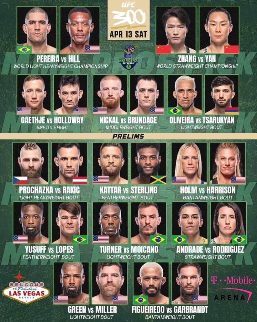 UFC 300