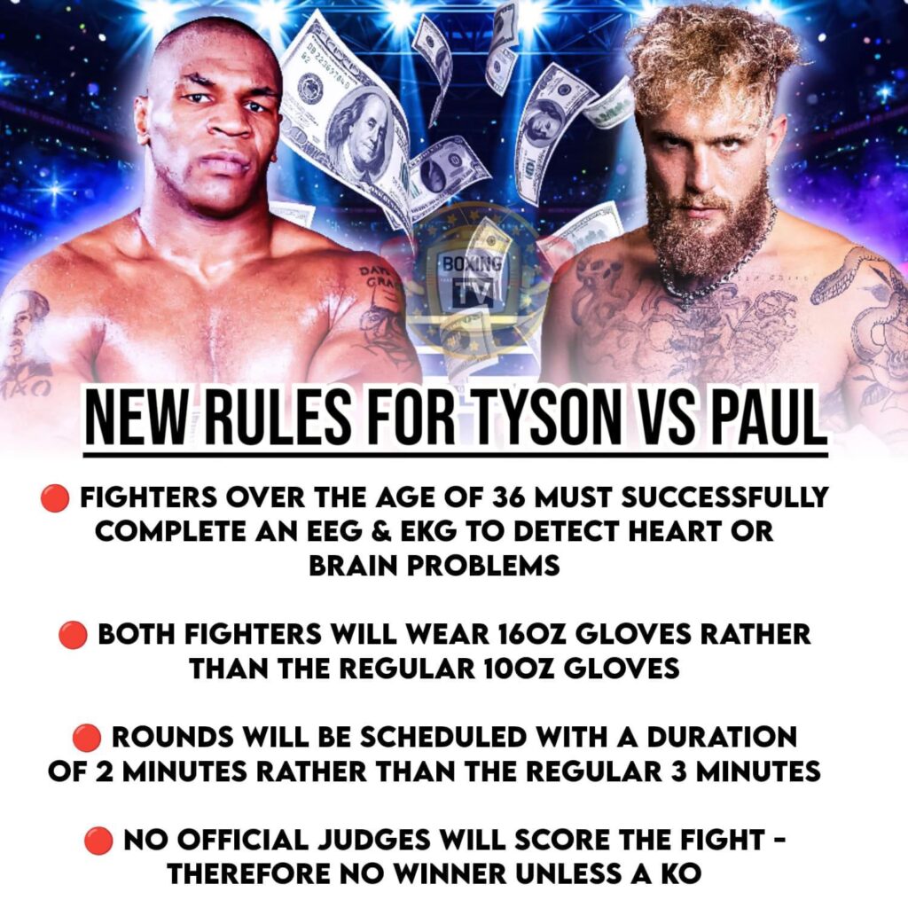 Potential rules for Jake Paul vs. Mike Tyson