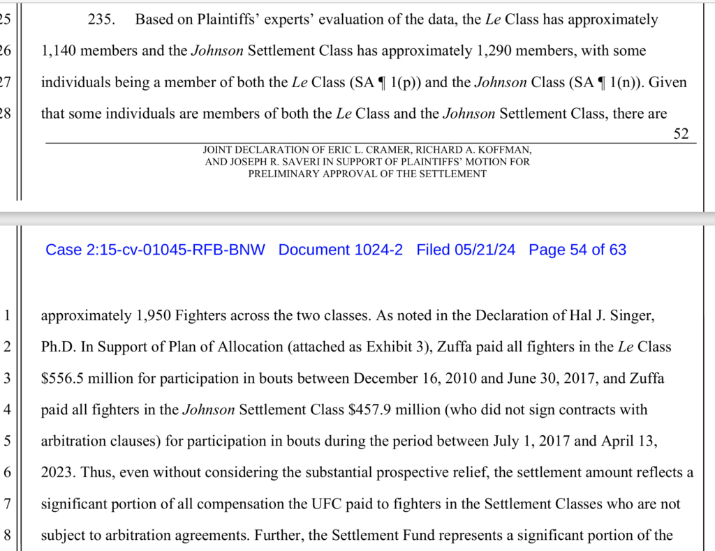 Documents reveal how the UFC's $335 million antitrust lawsuit settlement will be distributed to fighters 3 UFC lawsuit antitrust