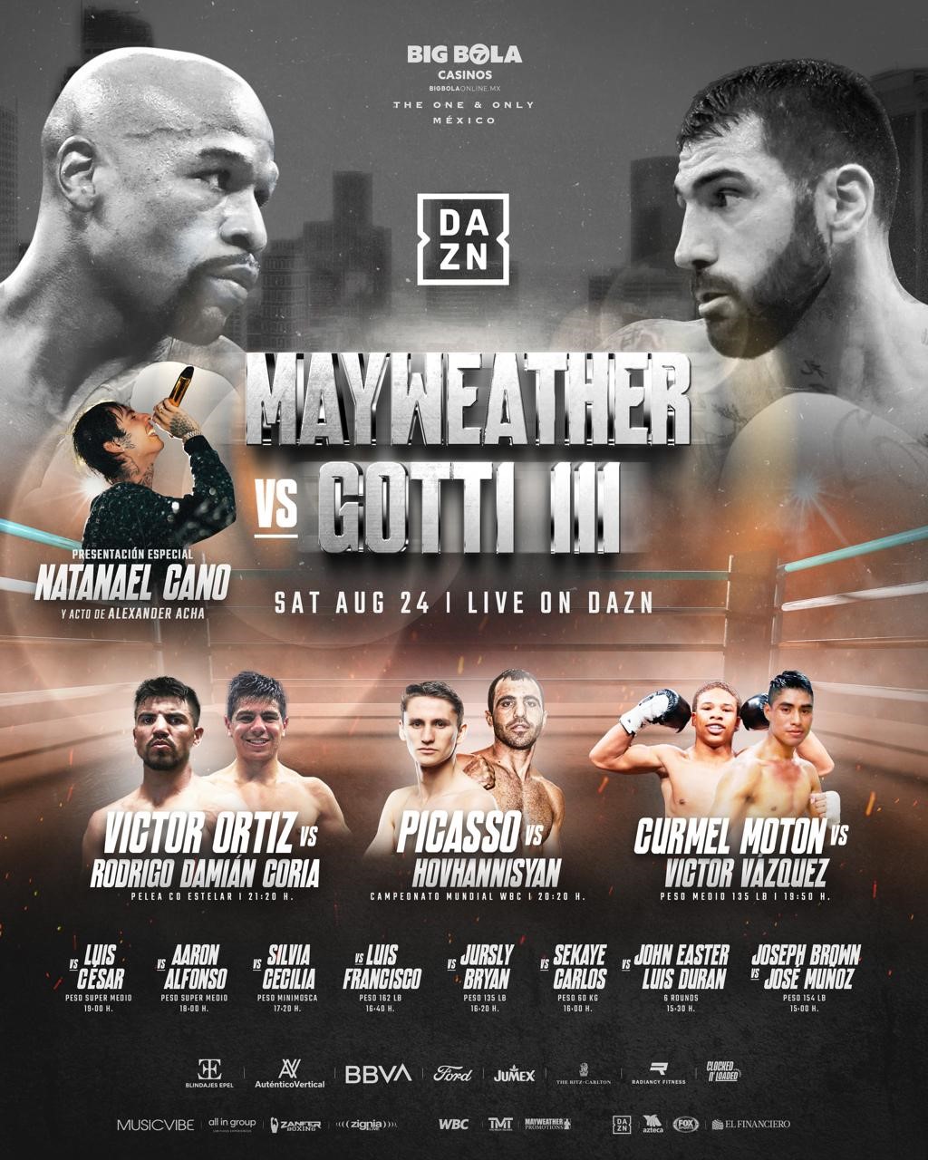 Floyd Mayweather Jr.u00a0vs John Gotti III