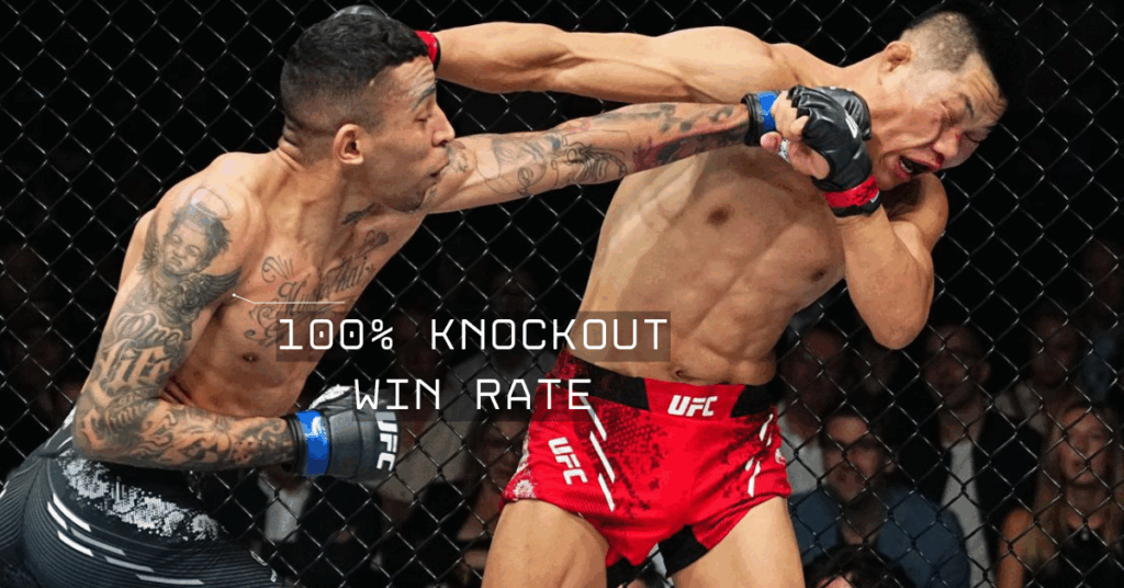 Watch: Carlos Prates Has Knocked Out EVERY UFC Opponent - And He’s Coming for Ian Garry Next