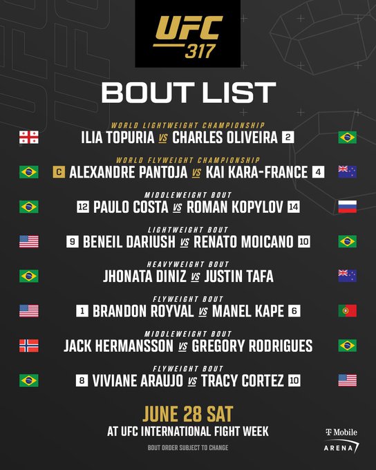 Ilia Topuria Reacts to UFC 317 Title Fight Against Charles Oliveira: 'It's Unfortunate Makhachev Ran Away' 5