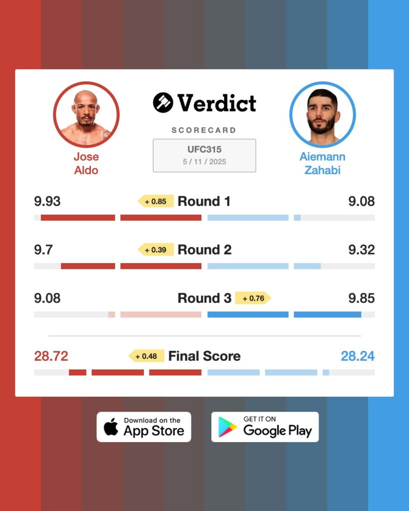 Did Judges Get It Right in the Controversial Zahabi vs. Aldo? Here’s Why Aiemann Zahabi Thinks They Did 2 Gqo5FcRWsAAXjxZ