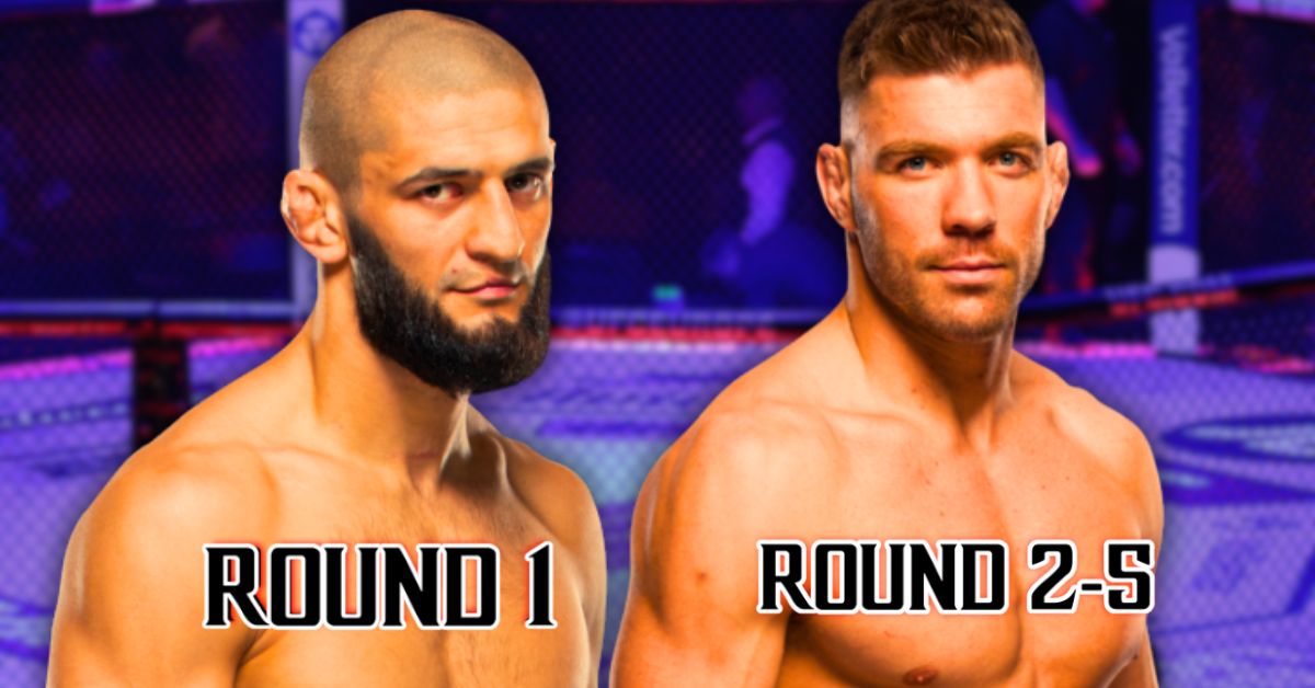 If Dricus du Plessis Survives Round One Khamzat Chimaev Might Be In Trouble says former UFC star