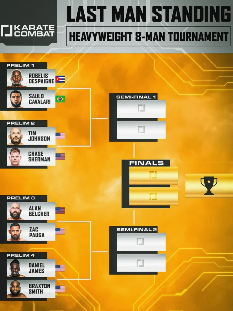 Karate Combat Announces Loaded 8-Man Last-Man-Standing Heavyweight Tournament 4 GvhGO8CXEAAxbV2