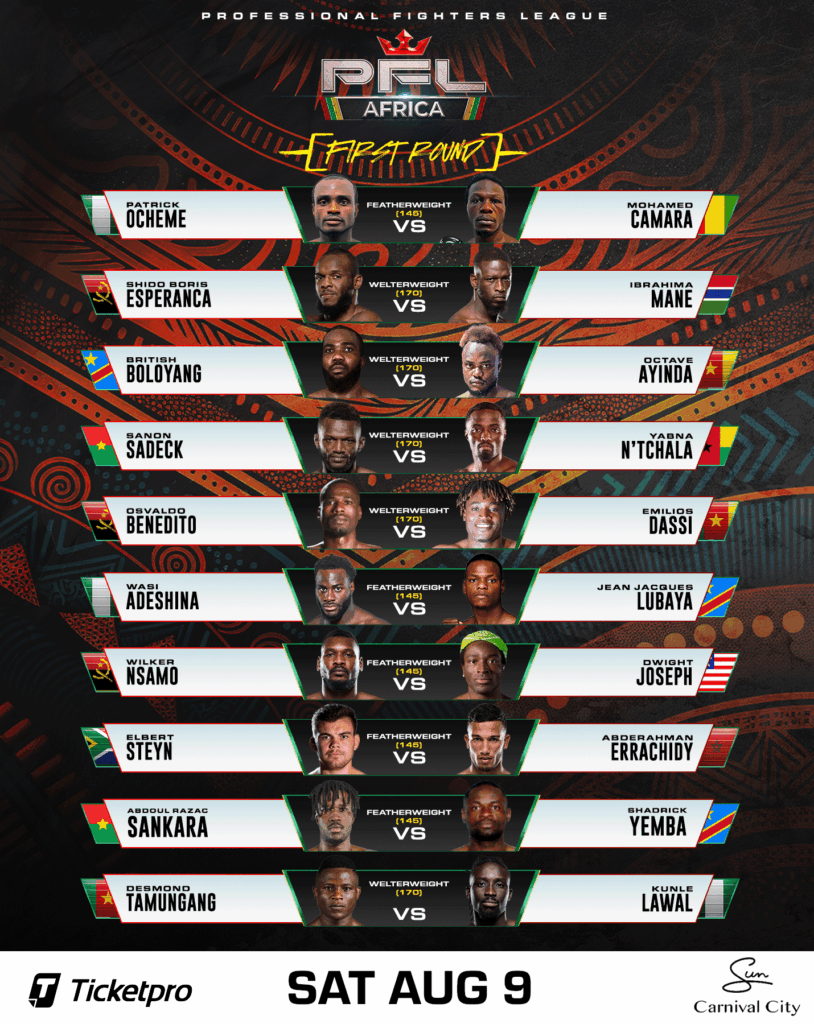 PFL Africa Unveils Full Fight Card for Johannesburg Event Featuring Top Featherweight and Welterweight Matchups 2 PFL Africa Unveils Full Fight Card for Johannesburg Event Featuring Top Featherweight and Welterweight Matchups