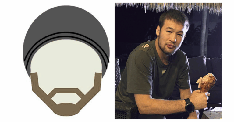 Shavkat Rakhmonov, The MMA Guru