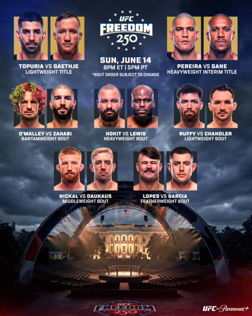 UFC Freedom 250 card