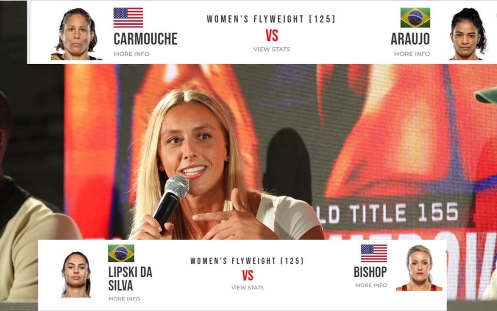PFL San Diego